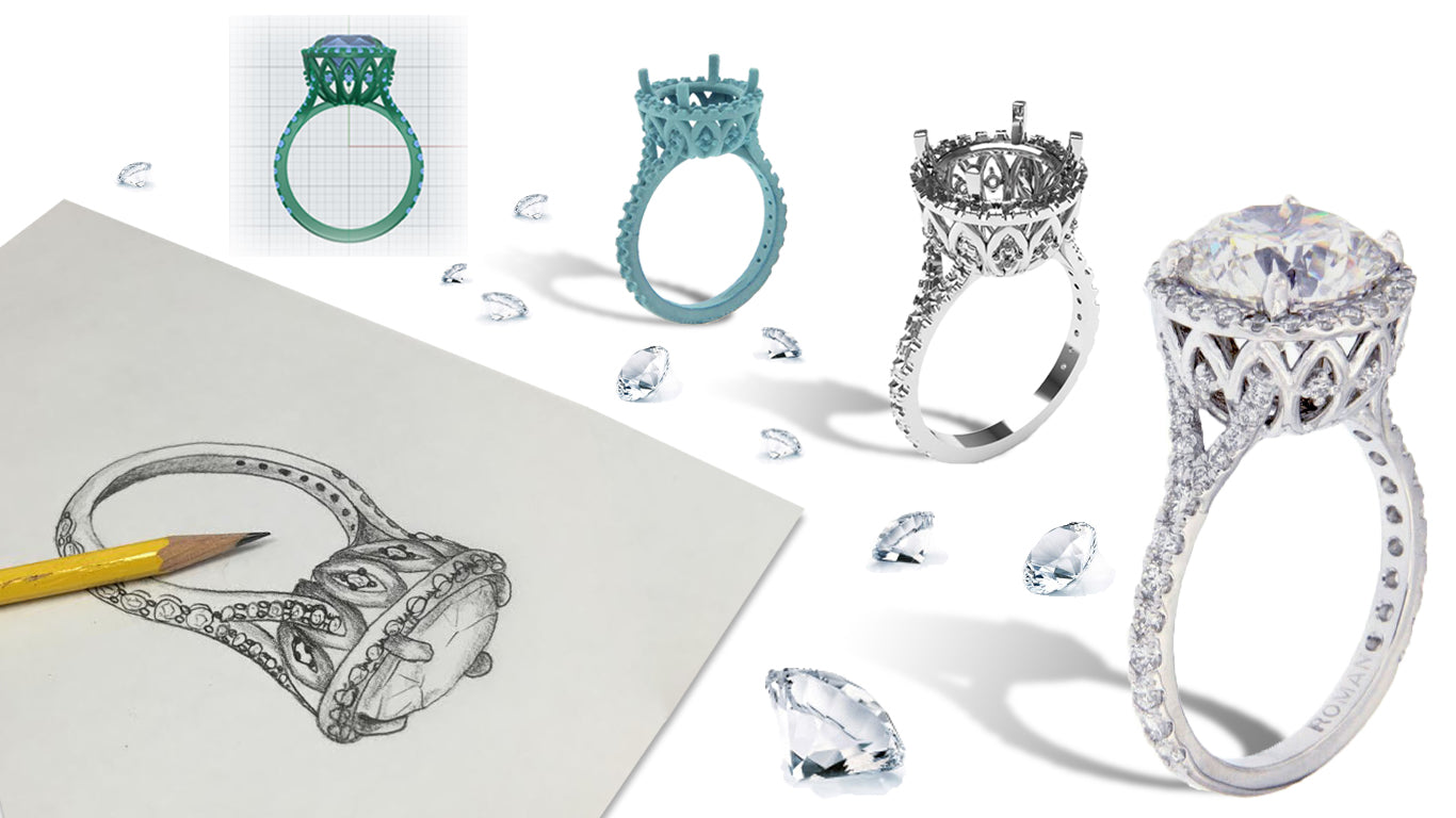 Angelucci Custom Ring Design Process