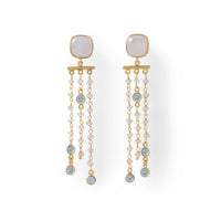 Thumbnail for 14 Karat Gold Plated Rainbow Moonstone Post Earrings